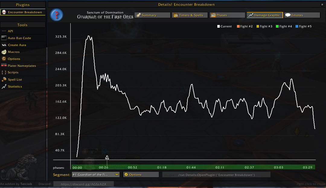 Details addon Encounter Breakdown